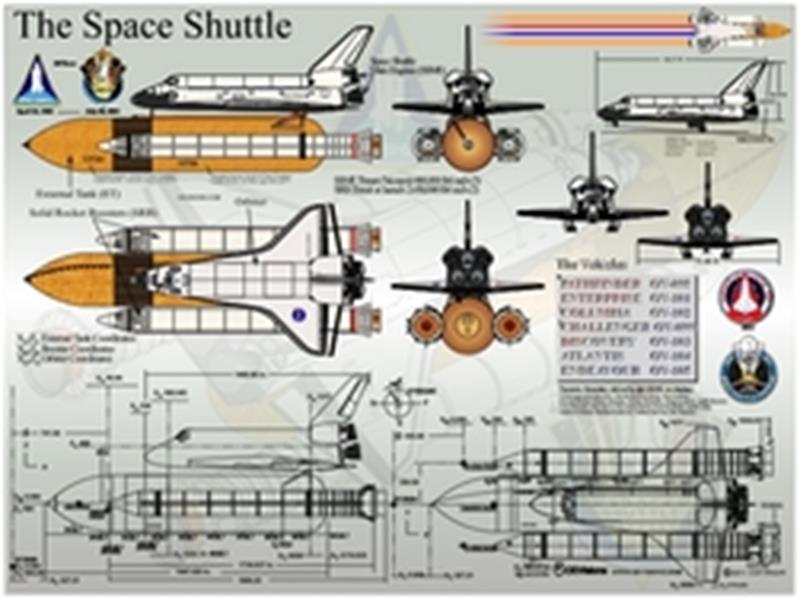 Shuttle Print